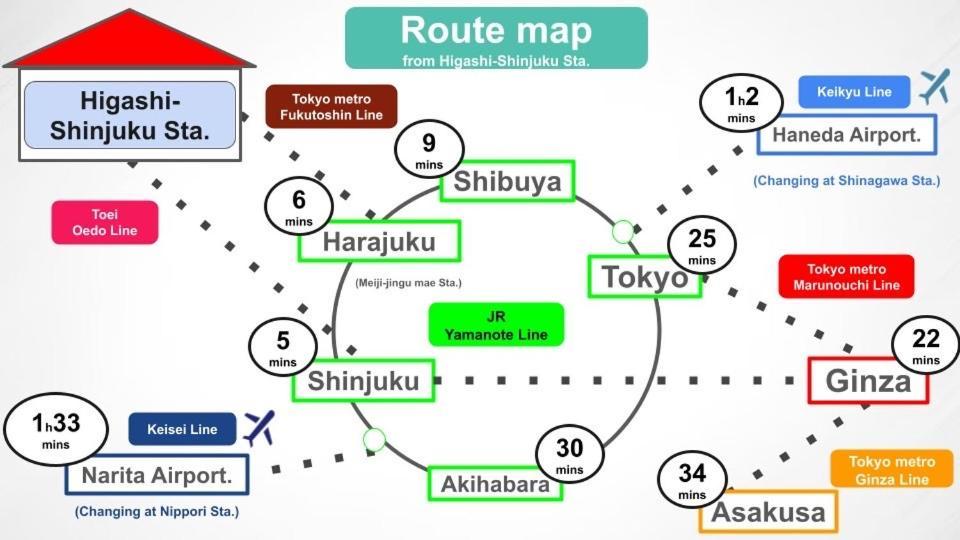 #9 3Mins To Station 1Stop To Shinjuku Stylish Apartment With Plenty Of Sunlight Токио Екстериор снимка