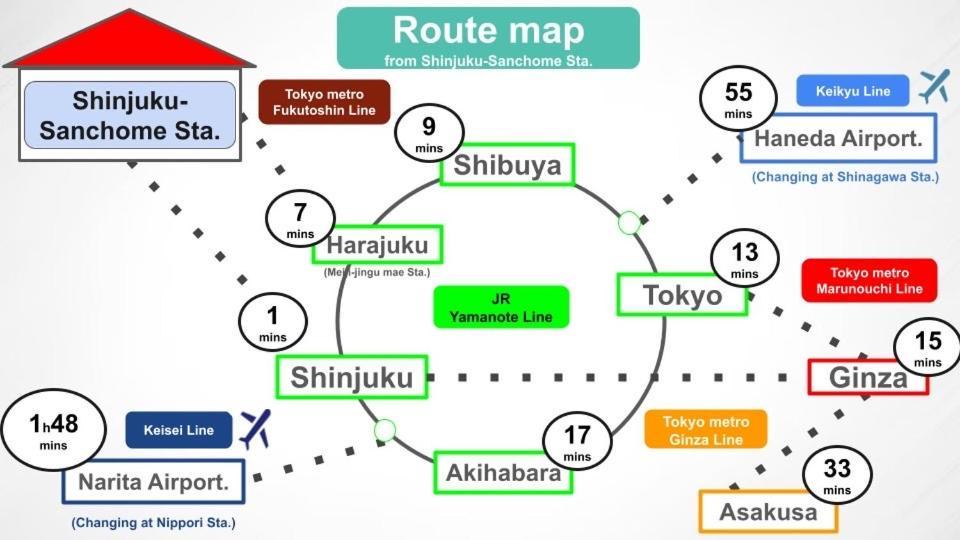 #9 3Mins To Station 1Stop To Shinjuku Stylish Apartment With Plenty Of Sunlight Токио Екстериор снимка